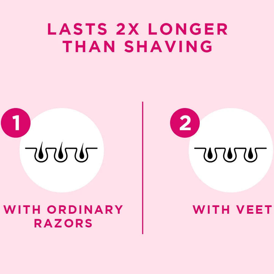 Hair Removal Cream for Normal Skin 90g